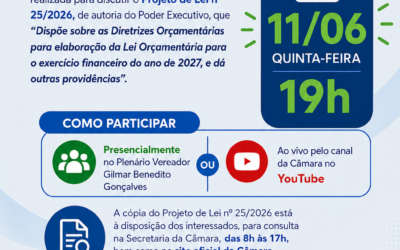 Convocação para Audiência Pública – Projeto de Lei nº 25/2026 – LDO 2027